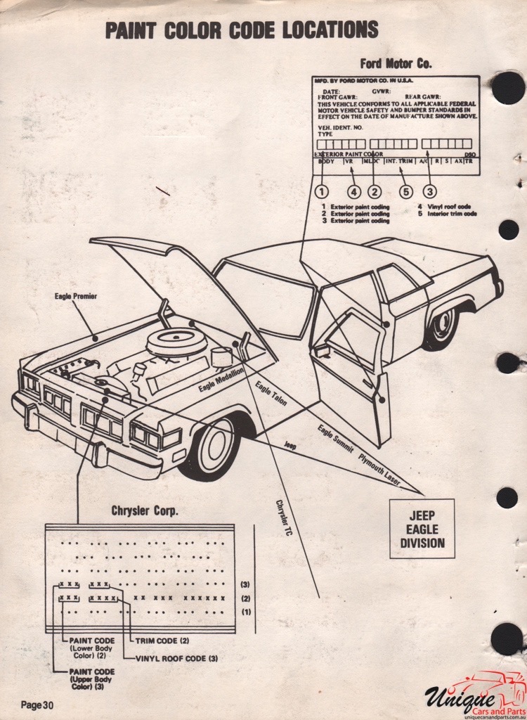 1990 Chrysler Paint Charts Martin-Senour 4